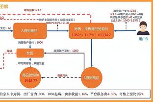 Cứng hơn nữa đi! Adebayor 17 6&ném phạt 9 trong 13 được 21 điểm 15 bảng 4 trợ giúp