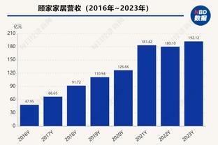 低迷！劳塔罗&阿尔瓦雷斯2023年还没在阿根廷进球或助攻