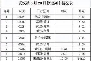 排队道歉？赛季初哈弗茨、拉亚遭受质疑，现在都证明自己