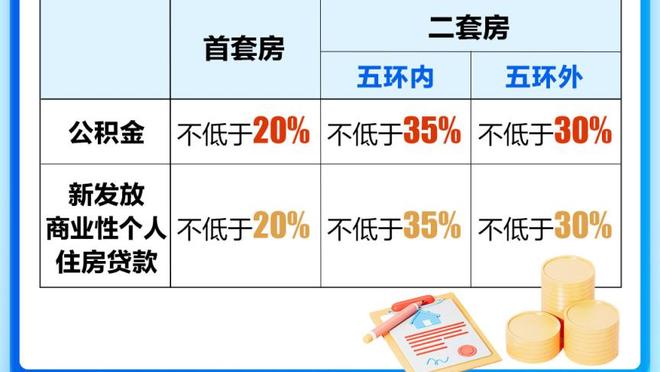 舍得！美记：太阳完成交易后本季奢侈税增加1350万 支出2.5亿